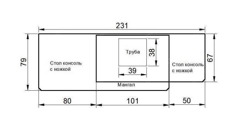 Мангал со столом консолью