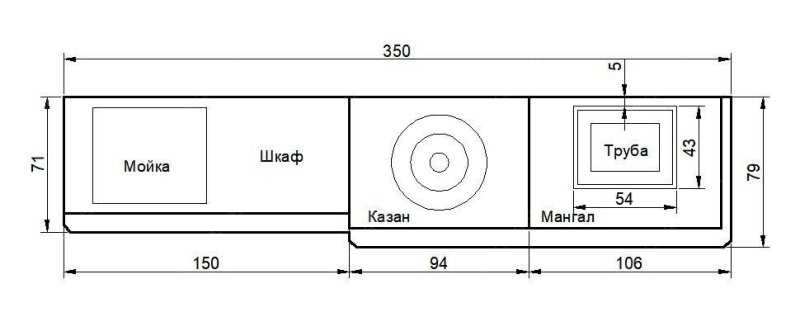 Мангал с казаном Лава